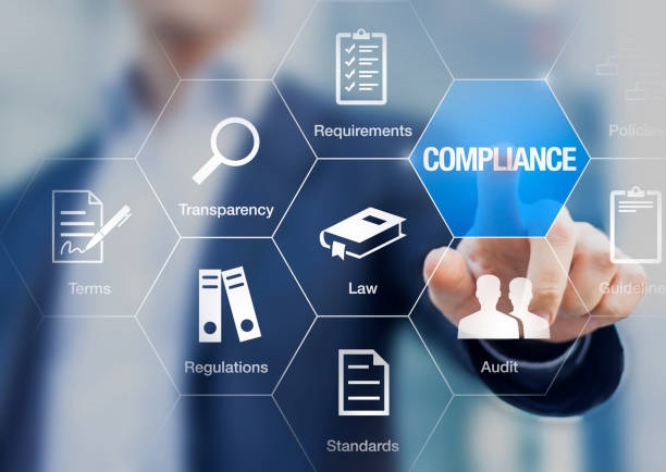 Compliance Trabalhista